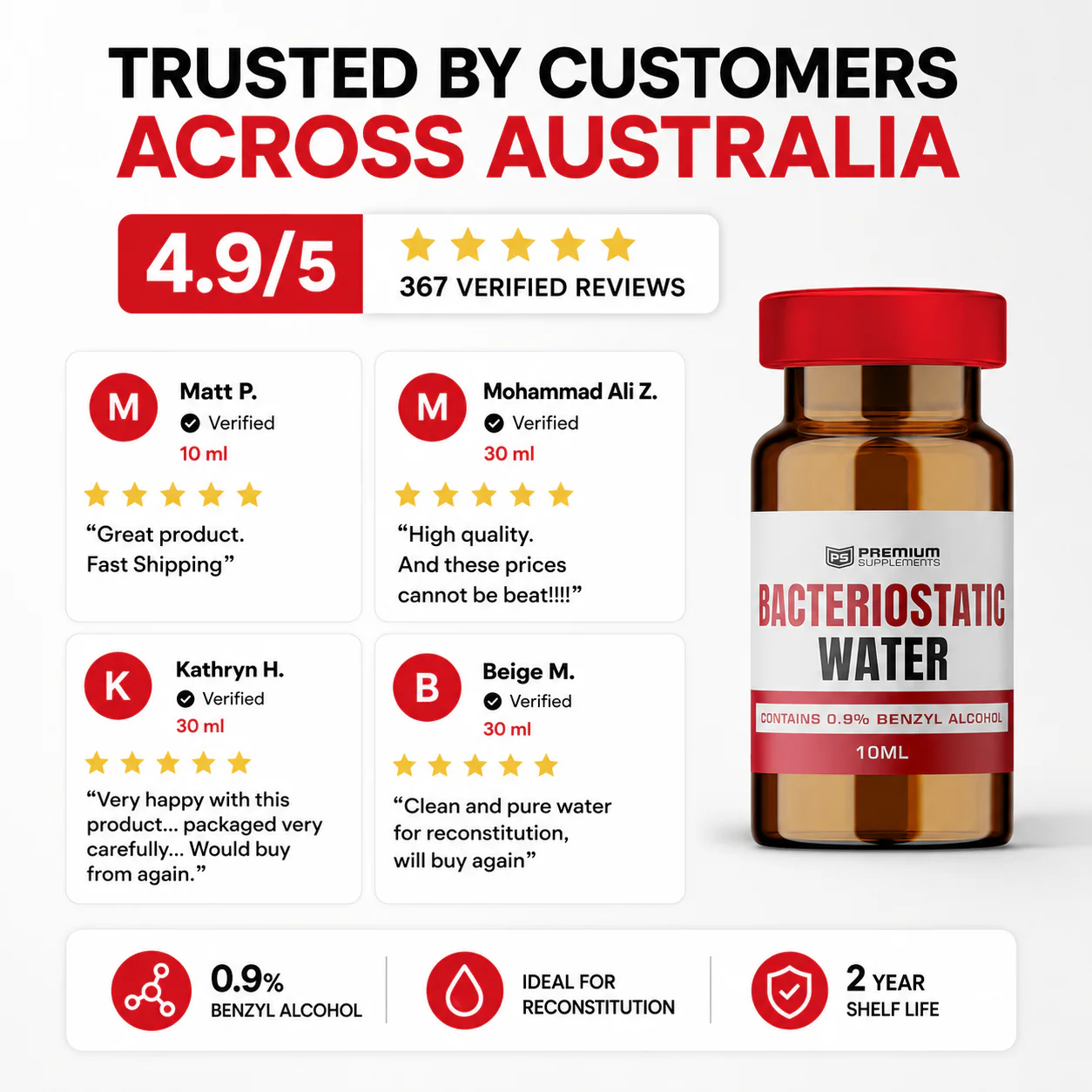 Bacteriostatic Water - Image 5