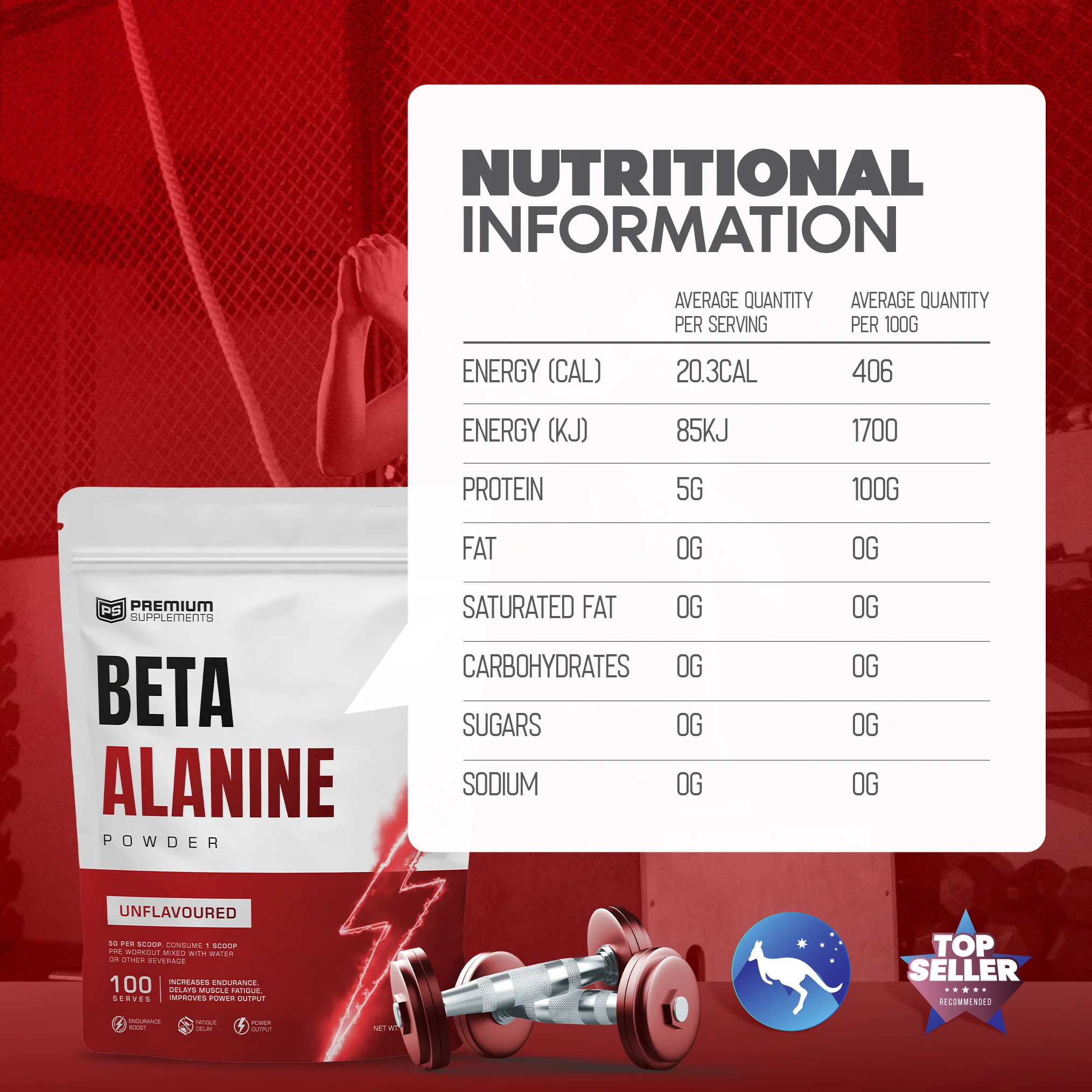 Beta Alanine - Image 11
