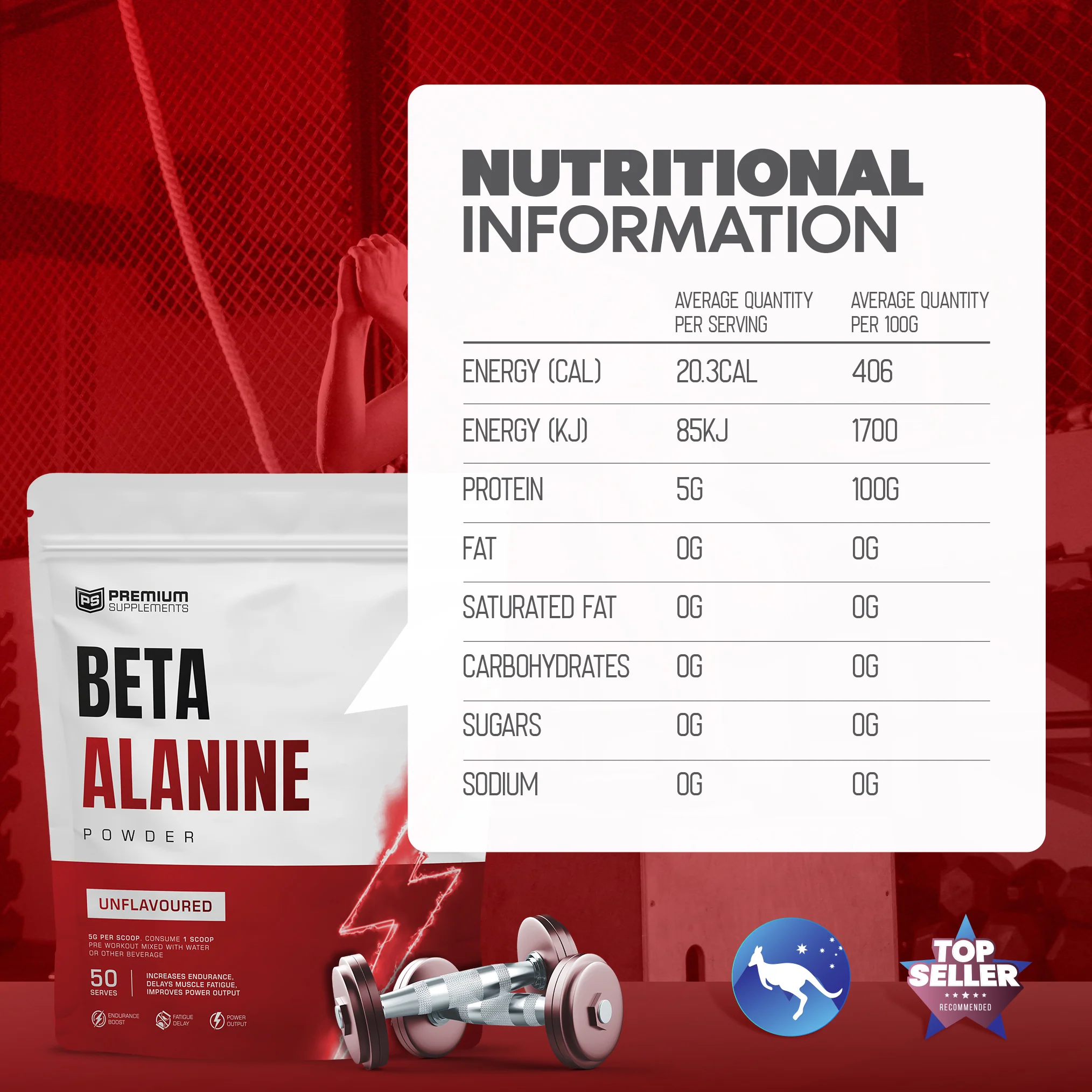 Beta Alanine - Image 5