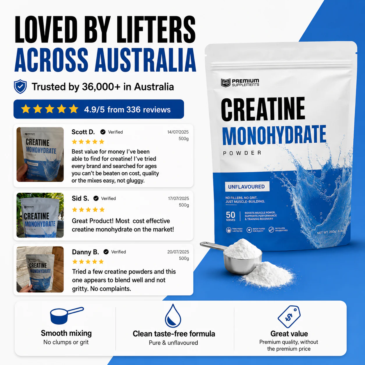 Micronised Creatine Monohydrate - Image 4