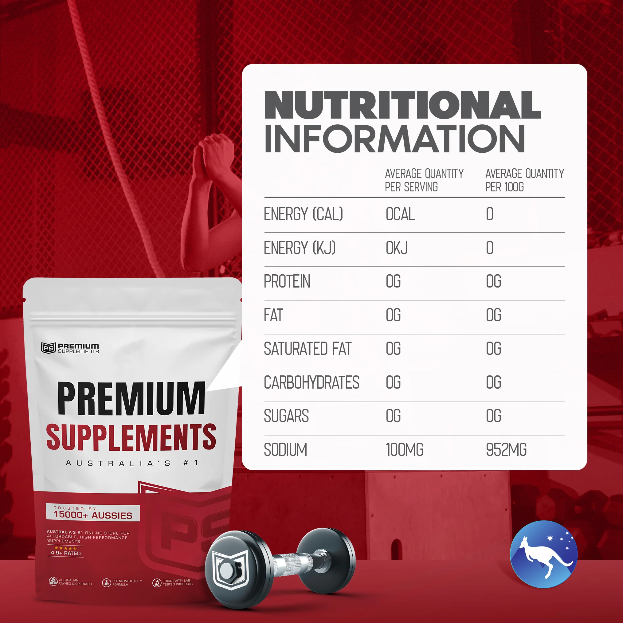 Electrolytes - Image 5