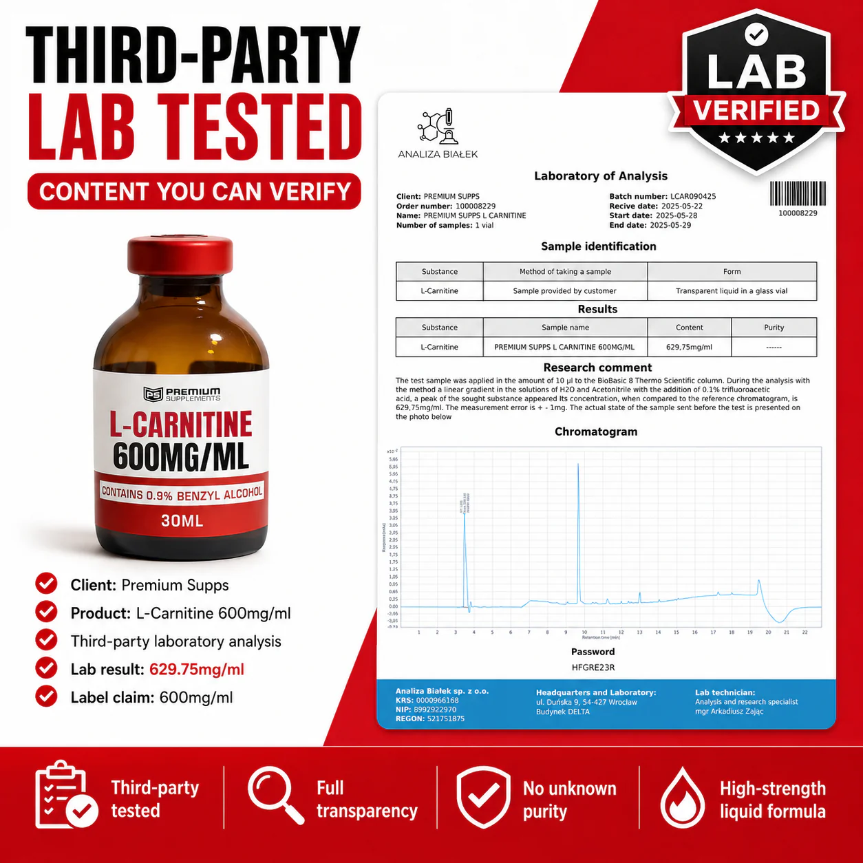 L-Carnitine - Image 3