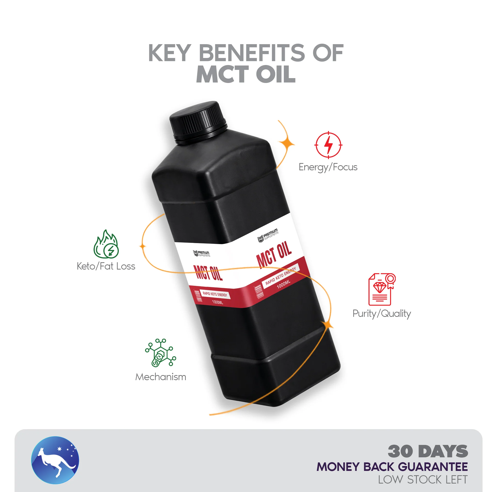 MCT Oil - Image 4