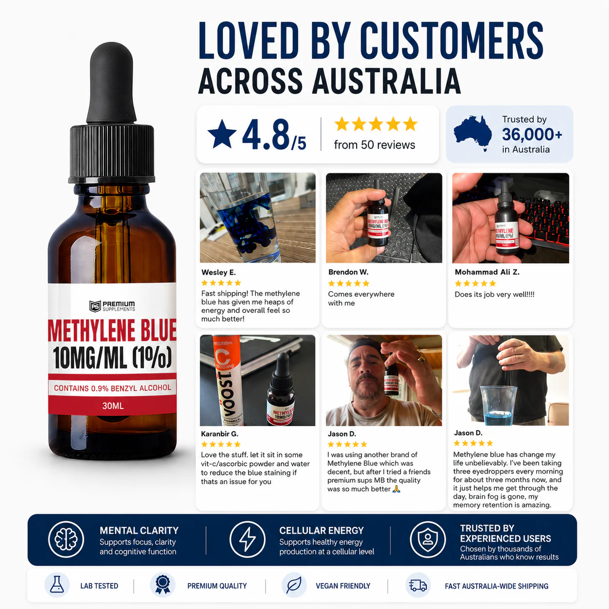 Methylene Blue 30ml 10mg/ml (1% solution) - Image 3