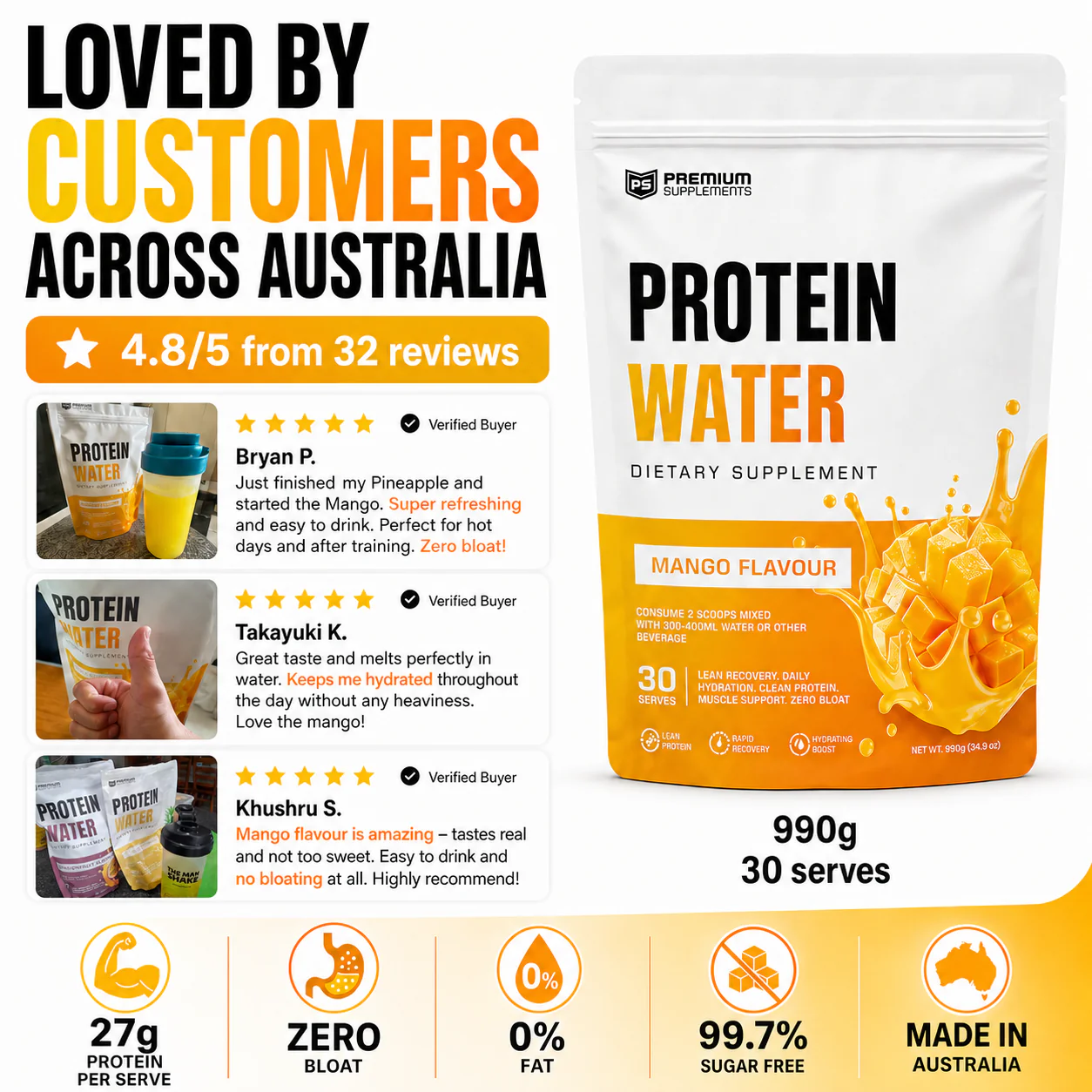 Protein Water 990g - Image 3