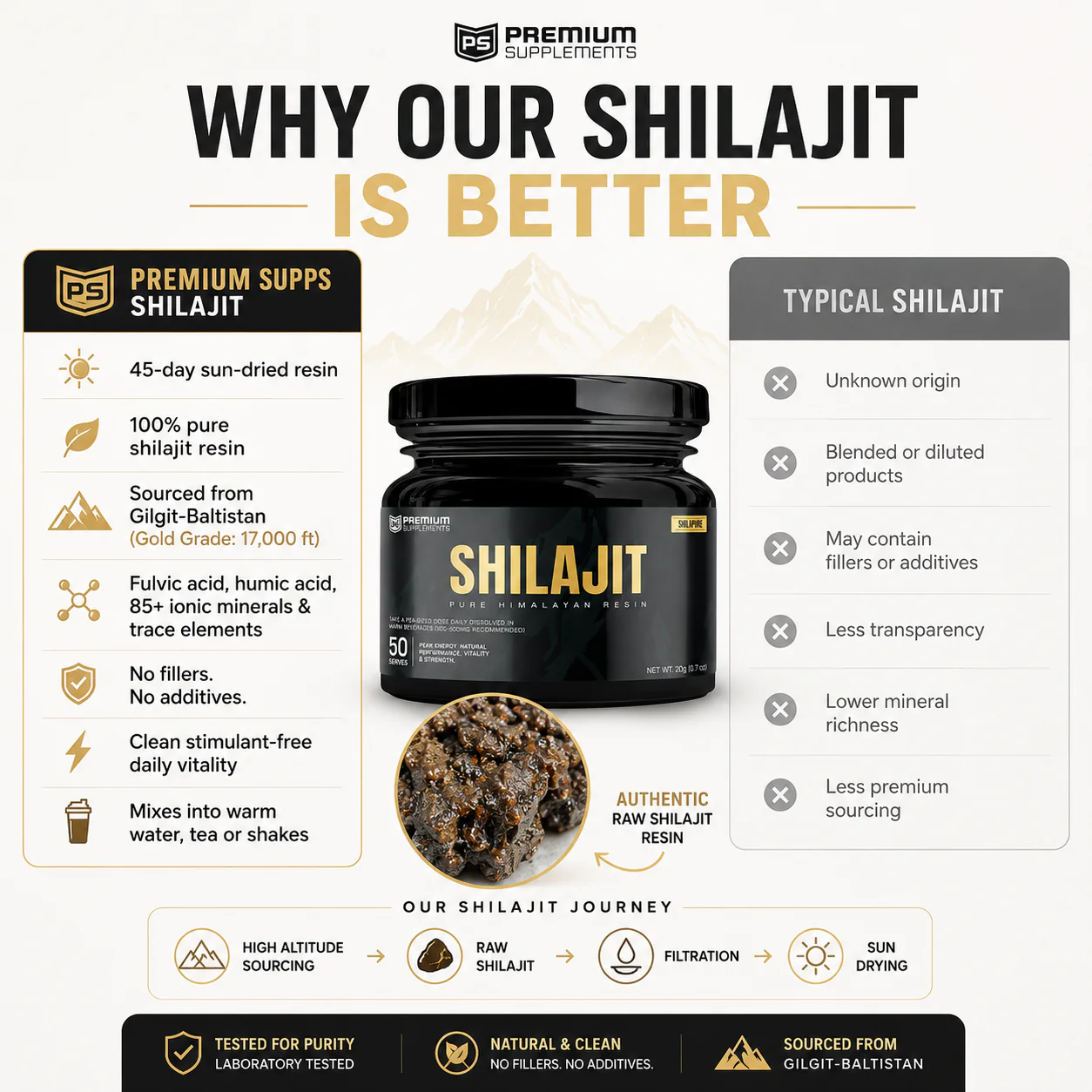Shilajit - Image 3