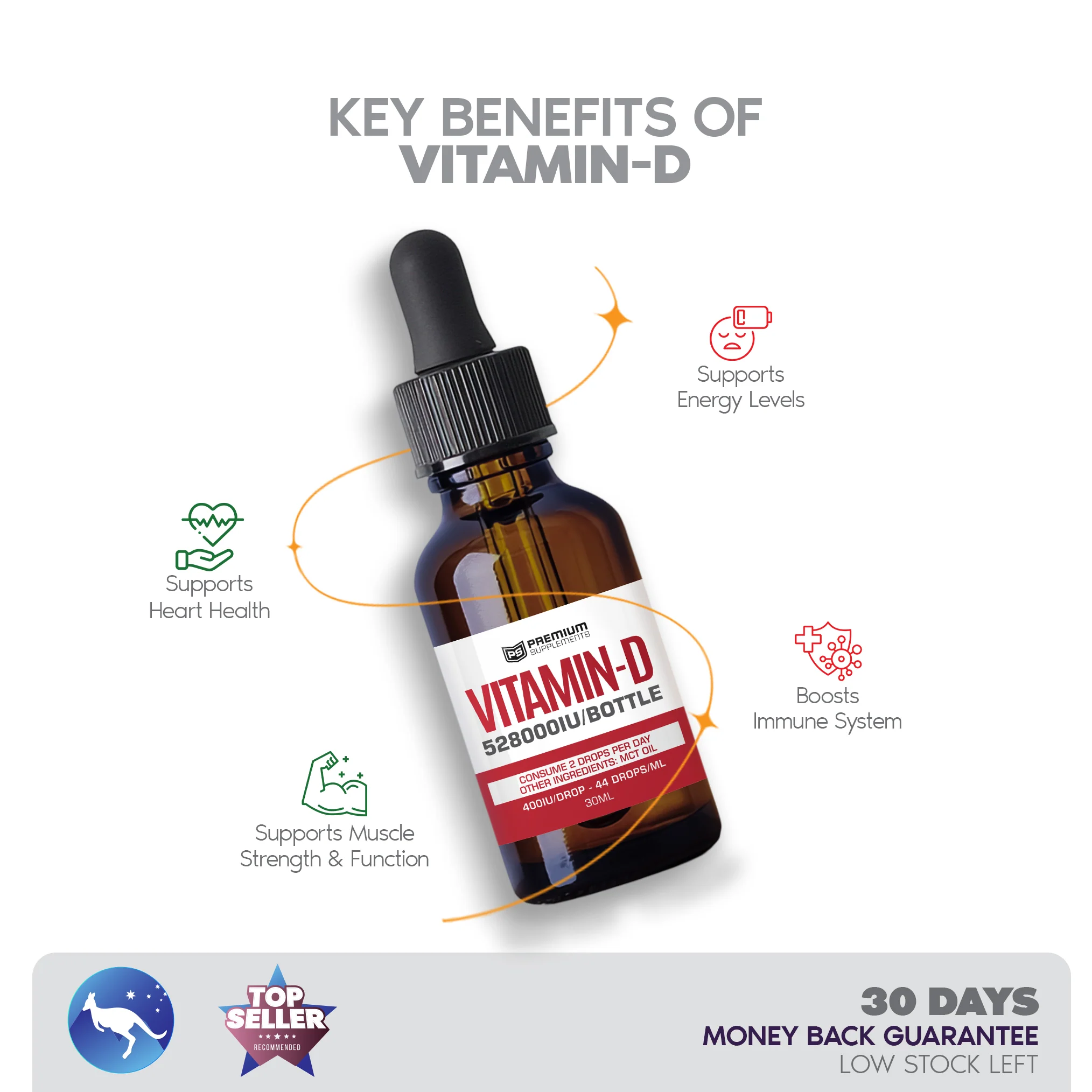 Vitamin D - Image 3